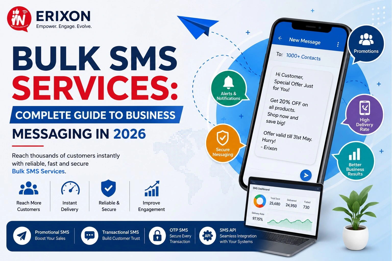 Bulk SMS Services: Complete Guide to Business Messaging in 2026