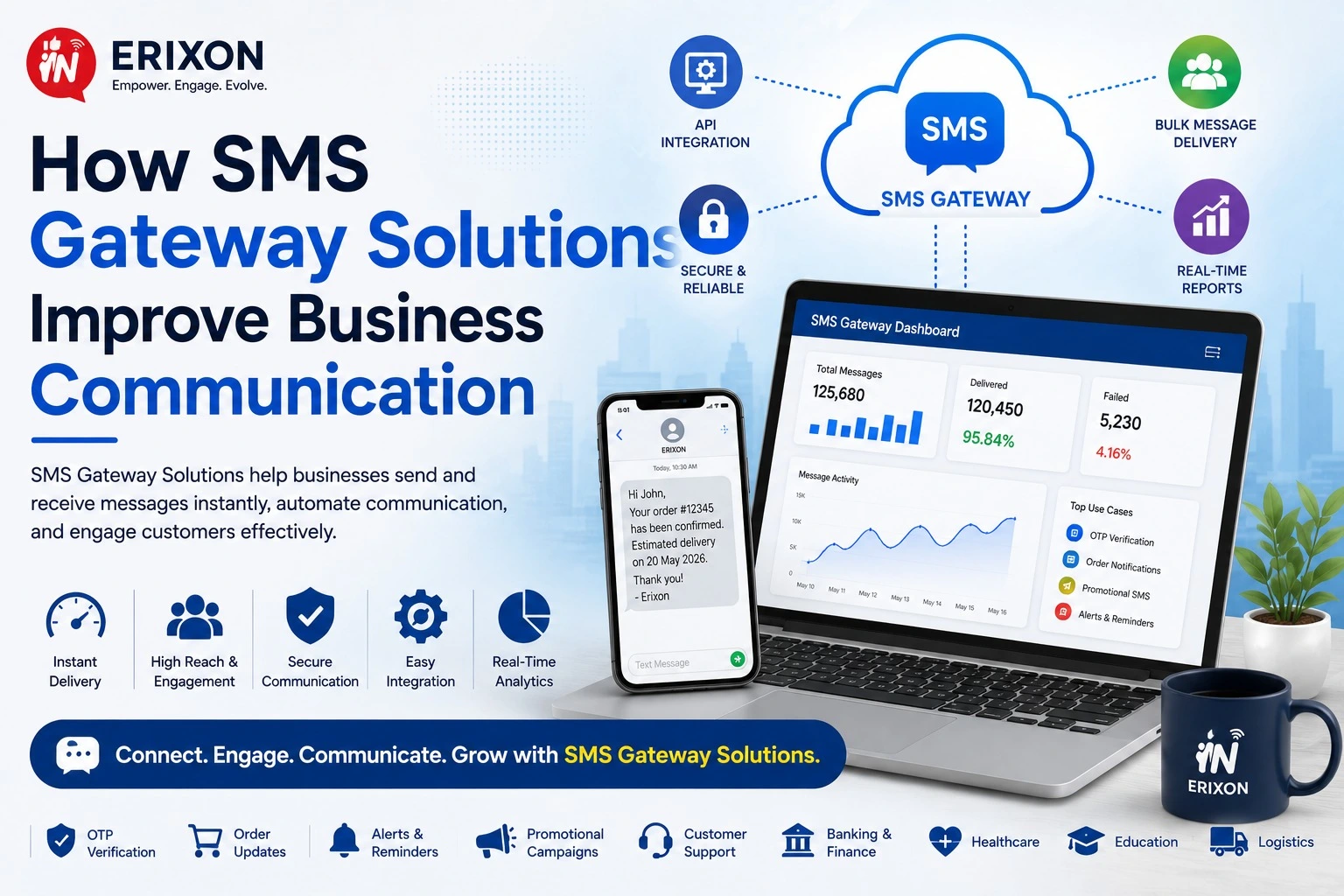 How SMS Gateway Solutions Improve Business Communication