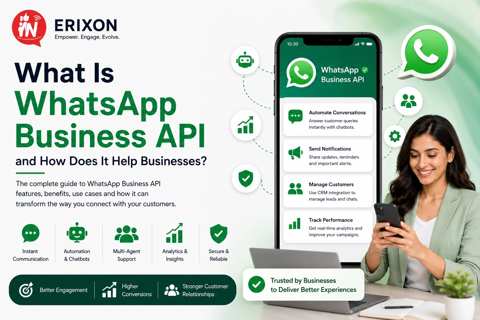 What Is WhatsApp Business API and How Does It Help Businesses?